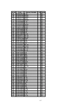 Preview for 103 page of Panasonic SAAK58 - MINI HES W/CD Service Manual