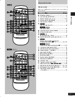 Preview for 11 page of Panasonic SAAK66 - MINI HES W/CD PLAYER Operating Instructions Manual