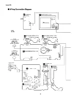 Preview for 28 page of Panasonic SAAK70 - MINI HES W/CD-P Service Manual