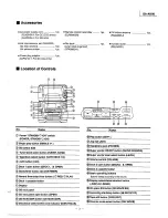 Panasonic SAAK90 - MINI HES W/CD-P Instructions Manual preview