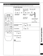 Preview for 35 page of Panasonic SAAX530 - RECEIVER Operating Instructions Manual