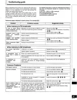 Preview for 39 page of Panasonic SAAX530 - RECEIVER Operating Instructions Manual