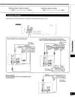 Preview for 9 page of Panasonic SAAX730 - RECEIVER Operating Instructions Manual