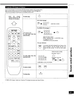 Preview for 33 page of Panasonic SAAX730 - RECEIVER Operating Instructions Manual