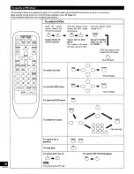 Preview for 36 page of Panasonic SAAX730 - RECEIVER Operating Instructions Manual