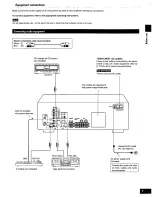 Предварительный просмотр 7 страницы Panasonic SAAX920 - RECEIVER Operating Manual