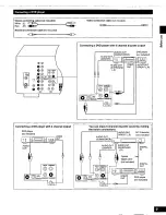 Предварительный просмотр 9 страницы Panasonic SAAX920 - RECEIVER Operating Manual