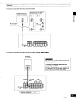 Предварительный просмотр 15 страницы Panasonic SAAX920 - RECEIVER Operating Manual