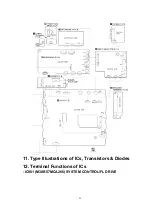 Предварительный просмотр 25 страницы Panasonic SADA15 - RECEIVER Service Manual