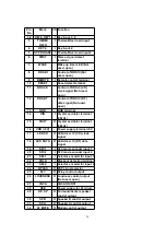 Предварительный просмотр 26 страницы Panasonic SADA15 - RECEIVER Service Manual