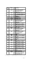 Предварительный просмотр 28 страницы Panasonic SADA15 - RECEIVER Service Manual