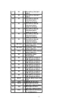 Предварительный просмотр 30 страницы Panasonic SADA15 - RECEIVER Service Manual