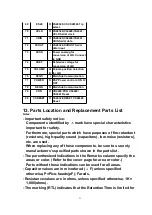 Предварительный просмотр 31 страницы Panasonic SADA15 - RECEIVER Service Manual