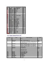 Предварительный просмотр 36 страницы Panasonic SADA15 - RECEIVER Service Manual