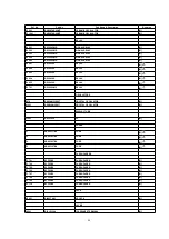 Предварительный просмотр 44 страницы Panasonic SADA15 - RECEIVER Service Manual