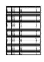 Предварительный просмотр 47 страницы Panasonic SADA15 - RECEIVER Service Manual