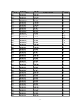 Предварительный просмотр 52 страницы Panasonic SADA15 - RECEIVER Service Manual