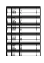 Предварительный просмотр 64 страницы Panasonic SADA15 - RECEIVER Service Manual