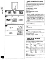 Предварительный просмотр 6 страницы Panasonic SADK1 - MINI HES W/CD Operating Instructions Manual