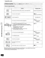 Предварительный просмотр 28 страницы Panasonic SADK1 - MINI HES W/CD Operating Instructions Manual