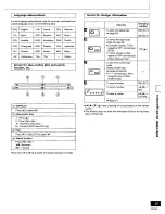 Предварительный просмотр 29 страницы Panasonic SADK1 - MINI HES W/CD Operating Instructions Manual