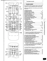 Preview for 11 page of Panasonic SADK10 - MINI CD/DVD CHANGER Operating Instructions Manual