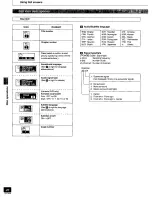 Preview for 26 page of Panasonic SADK10 - MINI CD/DVD CHANGER Operating Instructions Manual