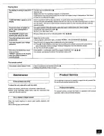 Preview for 57 page of Panasonic SADK10 - MINI CD/DVD CHANGER Operating Instructions Manual