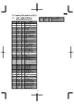 Предварительный просмотр 25 страницы Panasonic SADK10 - MINI CD/DVD CHANGER Service Manual