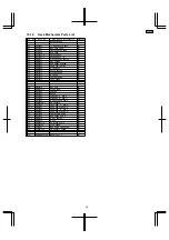 Предварительный просмотр 85 страницы Panasonic SADK10 - MINI CD/DVD CHANGER Service Manual