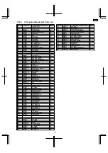 Предварительный просмотр 89 страницы Panasonic SADK10 - MINI CD/DVD CHANGER Service Manual