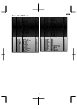 Предварительный просмотр 93 страницы Panasonic SADK10 - MINI CD/DVD CHANGER Service Manual