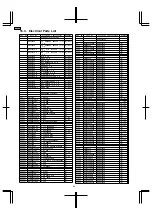 Предварительный просмотр 94 страницы Panasonic SADK10 - MINI CD/DVD CHANGER Service Manual