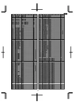 Предварительный просмотр 95 страницы Panasonic SADK10 - MINI CD/DVD CHANGER Service Manual