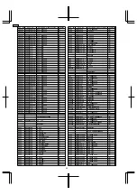 Предварительный просмотр 96 страницы Panasonic SADK10 - MINI CD/DVD CHANGER Service Manual