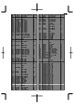 Предварительный просмотр 97 страницы Panasonic SADK10 - MINI CD/DVD CHANGER Service Manual