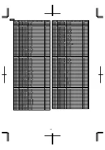 Предварительный просмотр 106 страницы Panasonic SADK10 - MINI CD/DVD CHANGER Service Manual