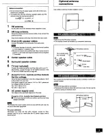 Preview for 9 page of Panasonic SADK2 - 5 DISC DVD/CD CHANGE Operating Instructions Manual