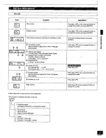 Preview for 27 page of Panasonic SADK2 - 5 DISC DVD/CD CHANGE Operating Instructions Manual