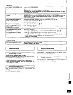 Preview for 61 page of Panasonic SADK2 - 5 DISC DVD/CD CHANGE Operating Instructions Manual