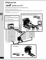 Предварительный просмотр 8 страницы Panasonic SADK20 - MINI CD/DVD CHANGER Operating Instructions Manual