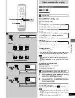 Предварительный просмотр 21 страницы Panasonic SADK20 - MINI CD/DVD CHANGER Operating Instructions Manual