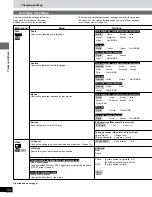 Предварительный просмотр 50 страницы Panasonic SADK20 - MINI CD/DVD CHANGER Operating Instructions Manual