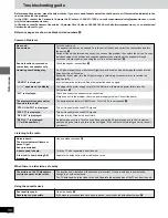 Предварительный просмотр 56 страницы Panasonic SADK20 - MINI CD/DVD CHANGER Operating Instructions Manual