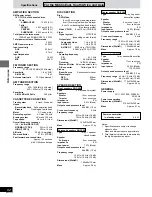 Предварительный просмотр 62 страницы Panasonic SADK20 - MINI CD/DVD CHANGER Operating Instructions Manual