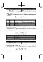 Preview for 10 page of Panasonic SADK20 - MINI CD/DVD CHANGER Service Manual