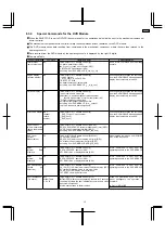 Preview for 13 page of Panasonic SADK20 - MINI CD/DVD CHANGER Service Manual