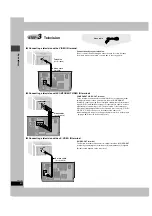 Preview for 8 page of Panasonic SADP1 - MINI HES W/CD PLAYER Operating Instructions Manual