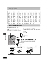 Preview for 32 page of Panasonic SADP1 - MINI HES W/CD PLAYER Operating Instructions Manual