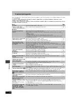 Preview for 36 page of Panasonic SADP1 - MINI HES W/CD PLAYER Operating Instructions Manual